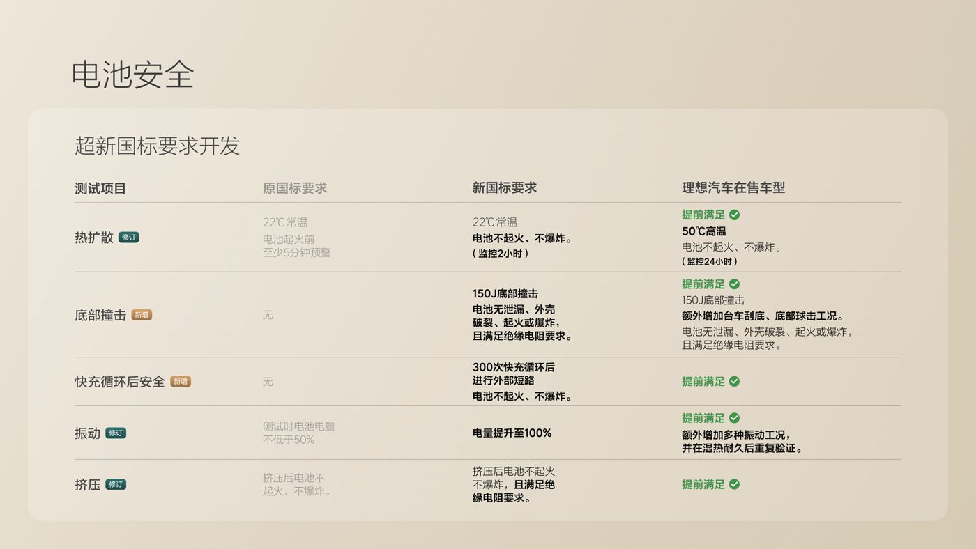 250729_尊时凯龙i8发布会_16比9_final.078.jpg